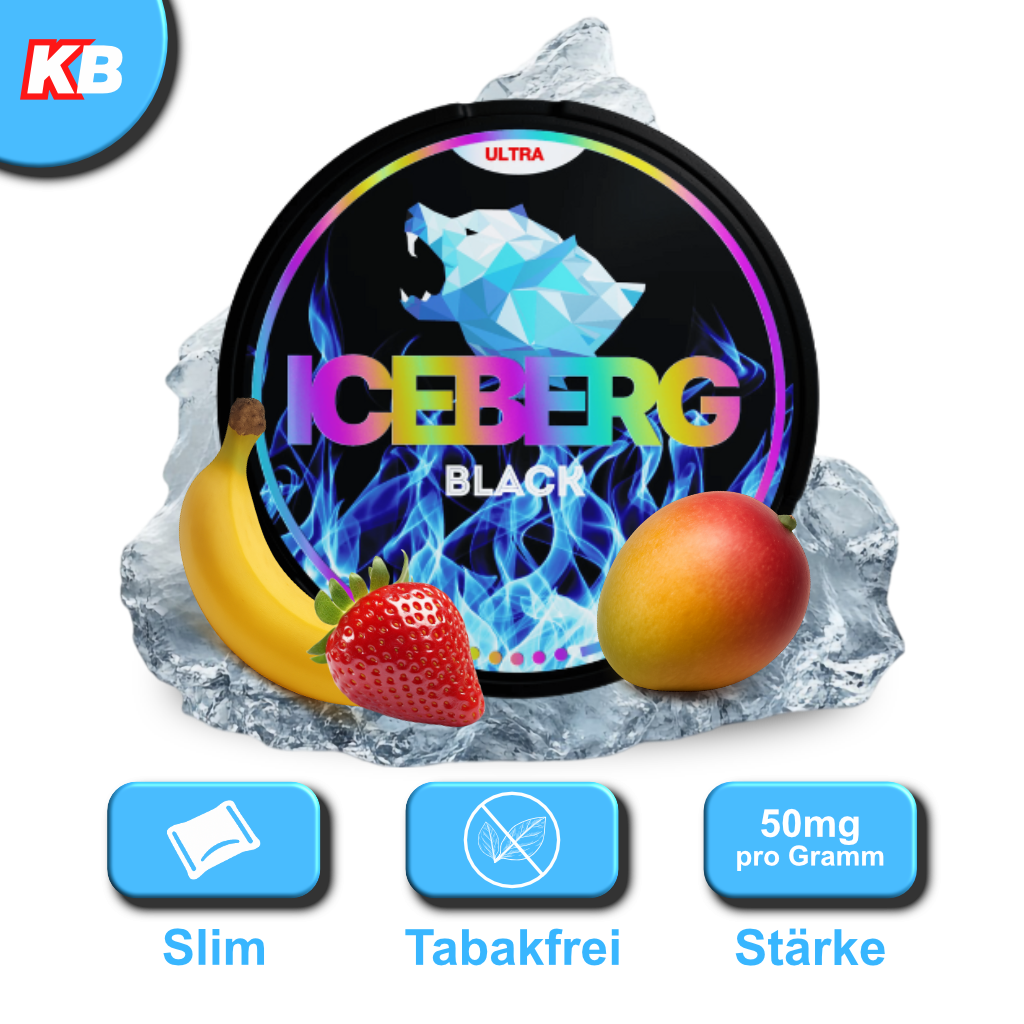 ICEBERG